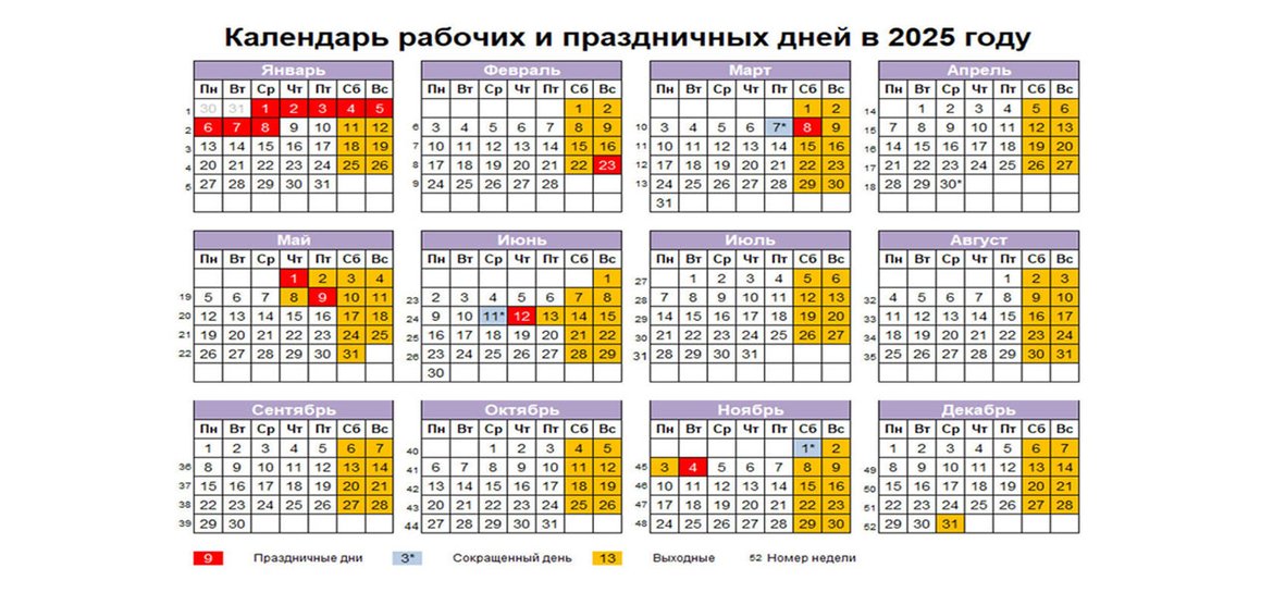 Календарь на 2025 год с рабочими, праздничными и выходными днями