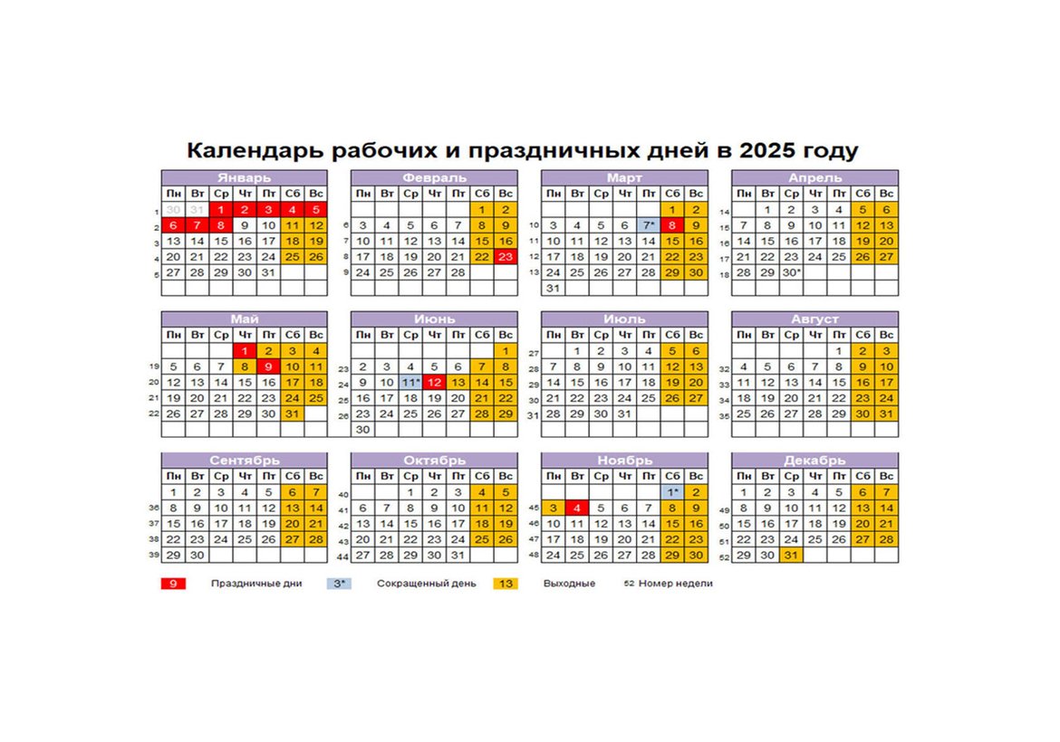 Календарь на 2025 год с рабочими, праздничными и выходными днями